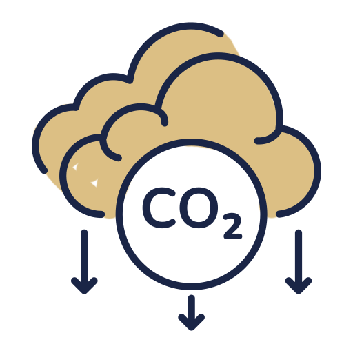 CO2